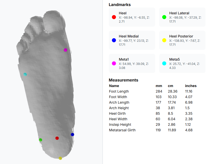 Measurements Tool